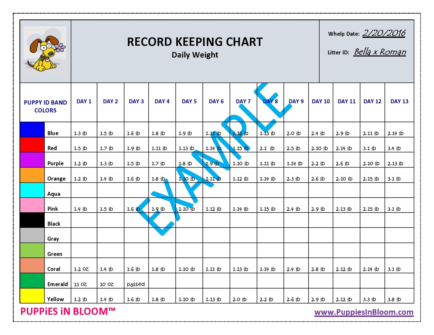 Free Record Keeping Charts For Breeders